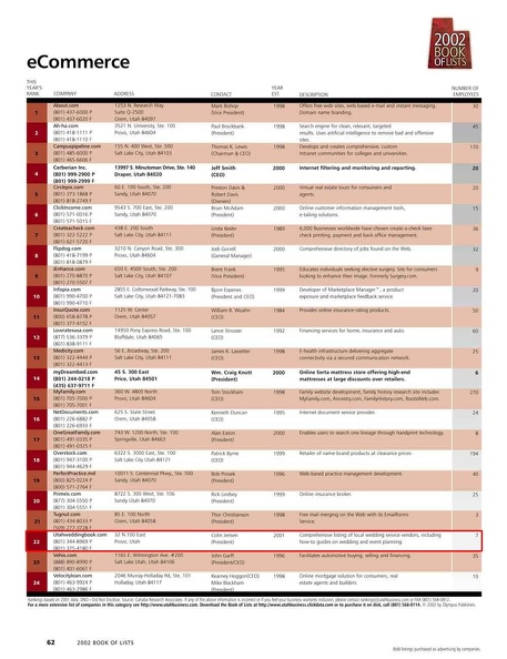Colin's startup listed as #23 Top eCommerce Site in Utah, alongside About.com, Overstock.com, and Vehix UtahBusiness_001.jpg